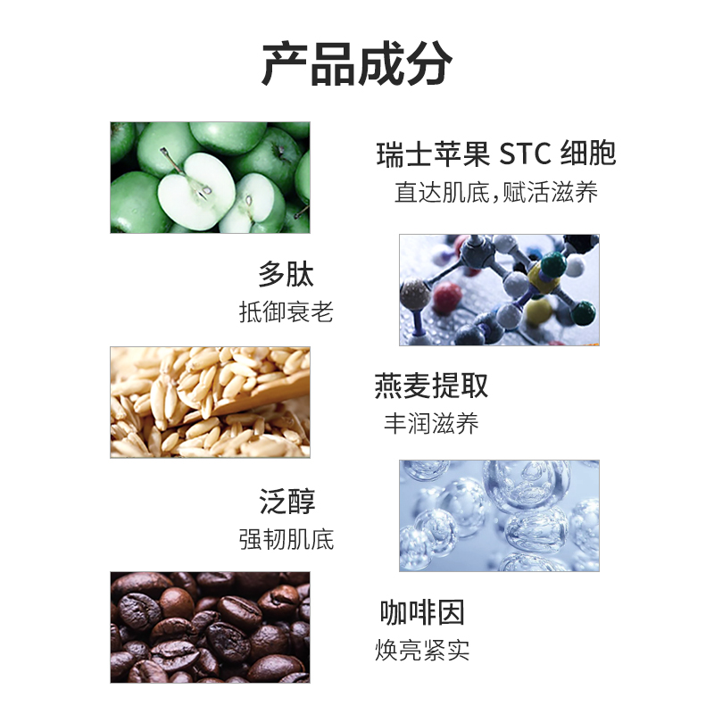 METTLER 1929光蕴焕亮眼霜  H002030007